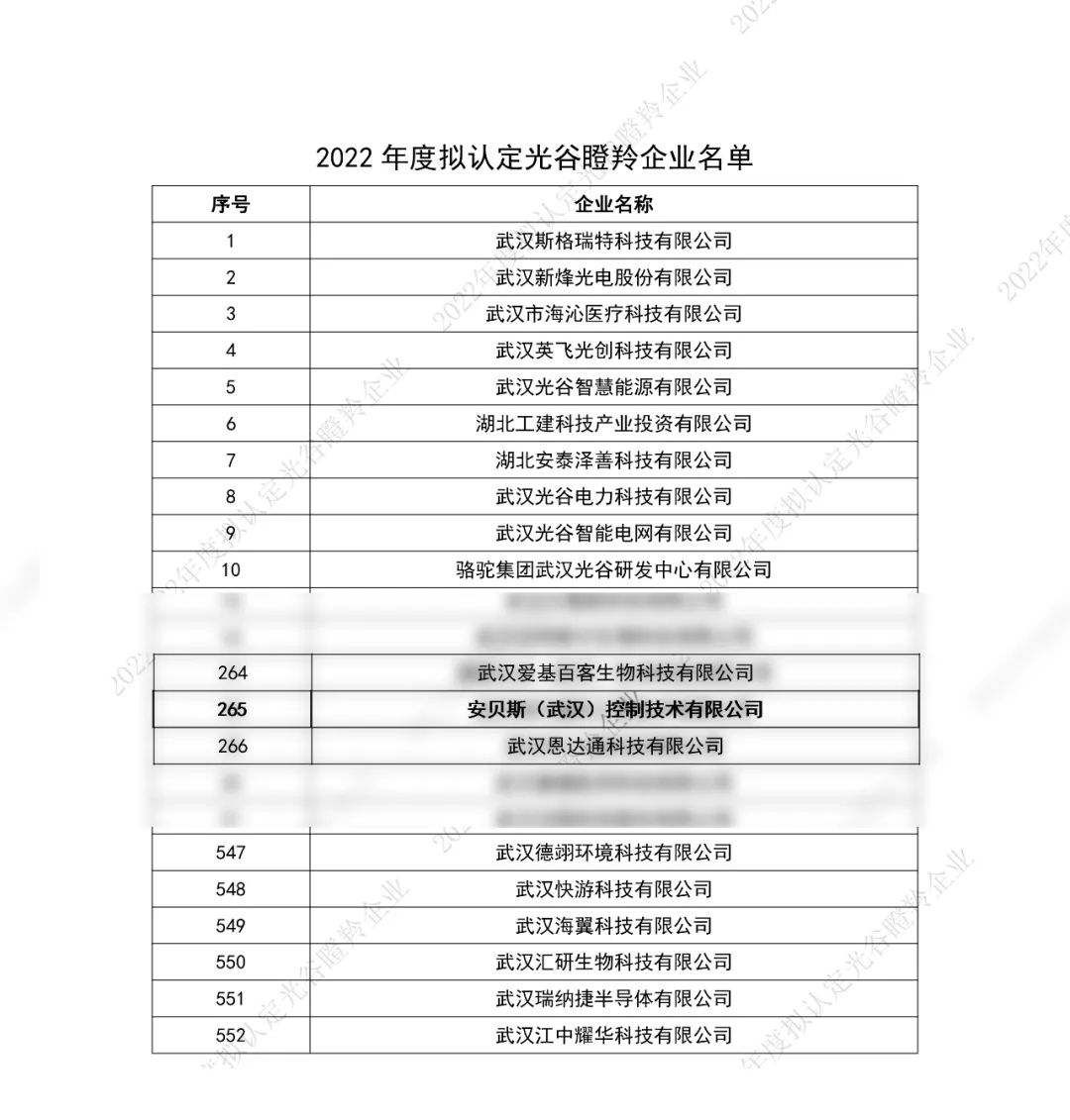 安貝斯<a href=http://www.tianbangjiaju.com target=_blank class=infotextkey>控制臺</a>